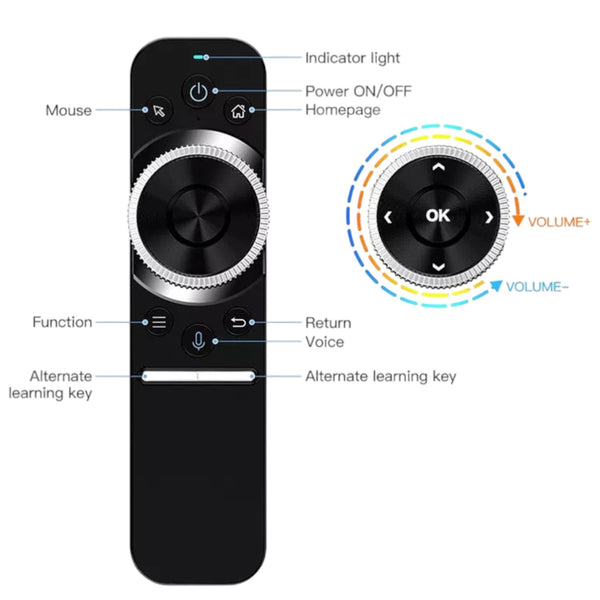 Air Mouse Para Smart TV Y PC Con Sensor Inercial