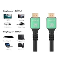 Cable HDMI 3 Metros 8K Compatible Con TV Consolas Y PC