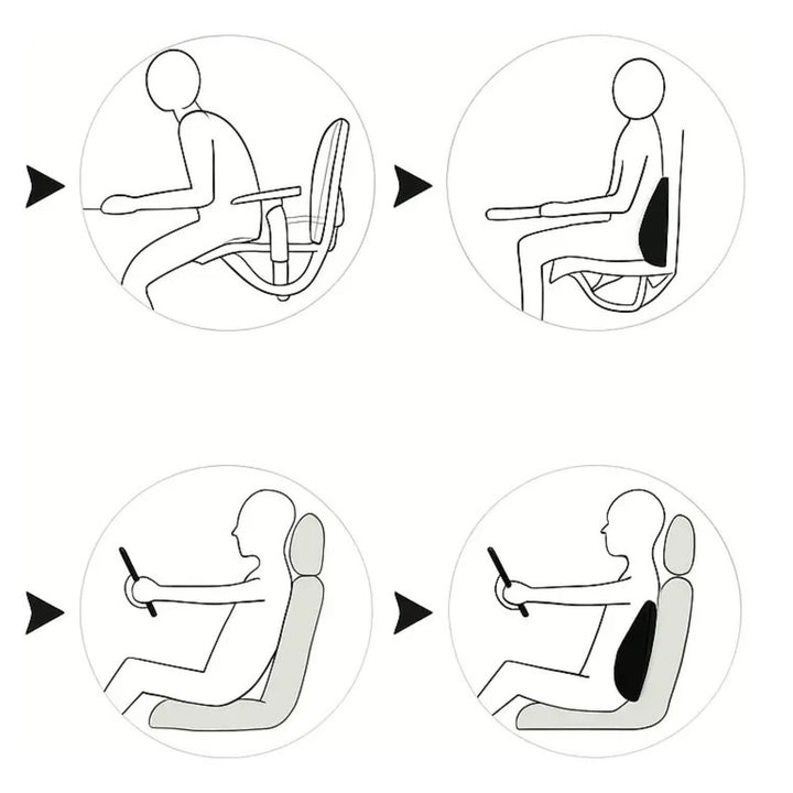 Cojin Lumbar Ergonomico Para Silla Y Carro Soporte Espalda