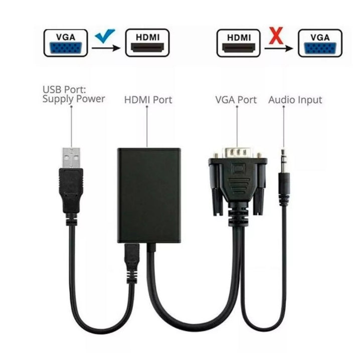Convertidor Señal HDMI A VGA Facil Y Rapido Con USB