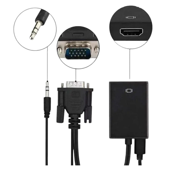 Convertidor Señal HDMI A VGA Facil Y Rapido Con USB