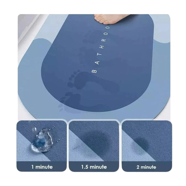 Tapete Absorbente Antideslizante Para Baño Secado Rapido